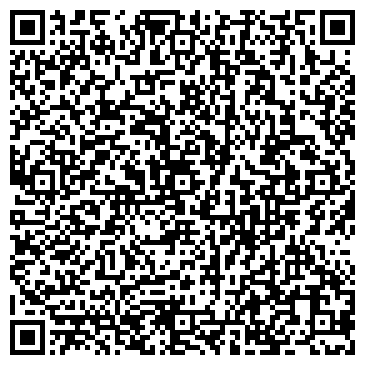 QR-код с контактной информацией организации ООО «Петрофланец»