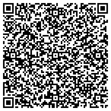 QR-код с контактной информацией организации Vnesheconombank State Corporation