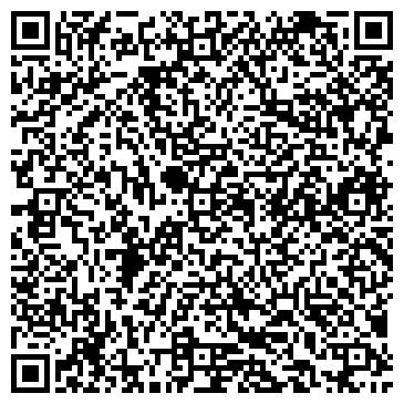 QR-код с контактной информацией организации ИП Частный мастер