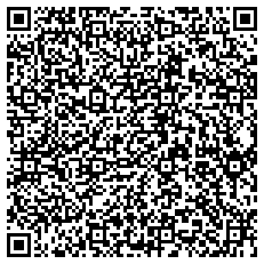 QR-код с контактной информацией организации ИП Мастерская праздников "Карамель"