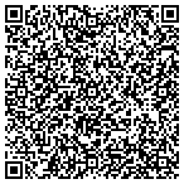 QR-код с контактной информацией организации Стоматология "Имплант.ру"