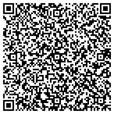 QR-код с контактной информацией организации Гнб Ростов