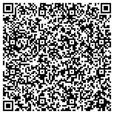 QR-код с контактной информацией организации ООО Меховое ателье "Elena"