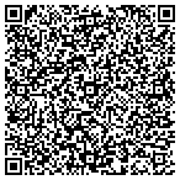 QR-код с контактной информацией организации ИП Трушина Е.М. (Perinka.by)