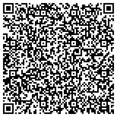 QR-код с контактной информацией организации ИП Магазин "Планета Праздника"