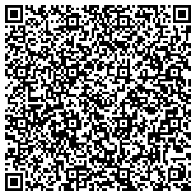 QR-код с контактной информацией организации ООО Avtomaster23