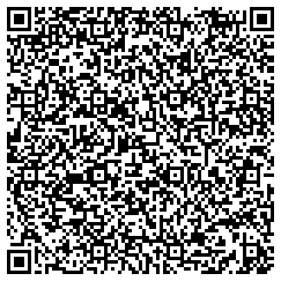 QR-код с контактной информацией организации ООО Инженерно - техническая компания "SoftClue"