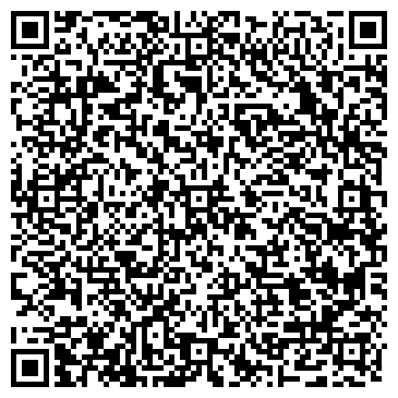 QR-код с контактной информацией организации ООО ТермопанельМонолит