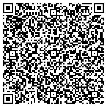 QR-код с контактной информацией организации ИП Школьная мебель ТМ «ОТЛИЧНО»