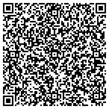 QR-код с контактной информацией организации ООО Городской портал Балашиха.Дети