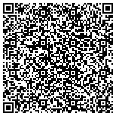 QR-код с контактной информацией организации ИП Строительно - отделочная бригада "S & M"