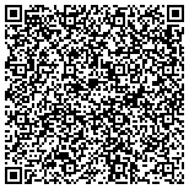 QR-код с контактной информацией организации Евро Декор, ЧП