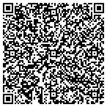 QR-код с контактной информацией организации Гузенко, СПД