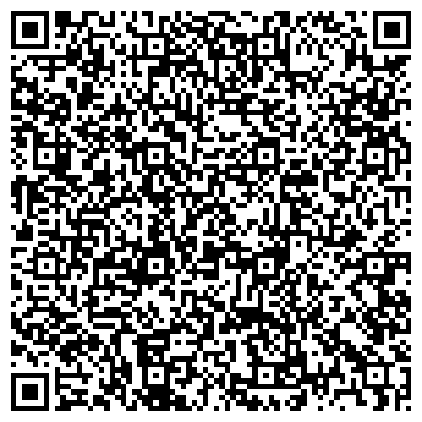 QR-код с контактной информацией организации магазин «Decor collection» ФОП Оберемко А. В.