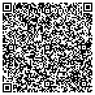 QR-код с контактной информацией организации Субъект предпринимательской деятельности Двери-СВ сервис