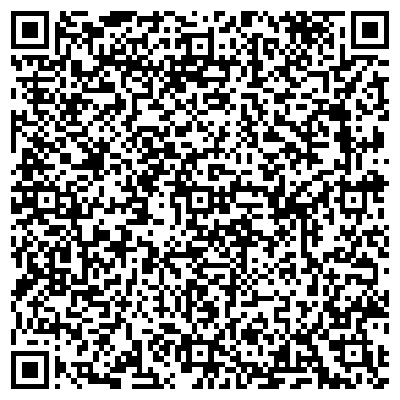 QR-код с контактной информацией организации Магазин "Панорама"