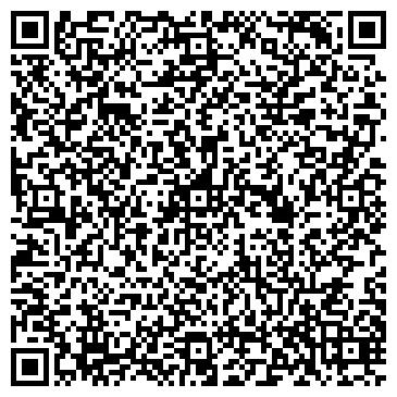 QR-код с контактной информацией организации Субъект предпринимательской деятельности Ветеринарная клиника «Панда»