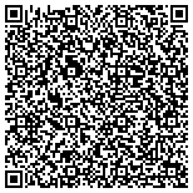 QR-код с контактной информацией организации Ветеринарная помощь Кировоград «Айболит-kr»