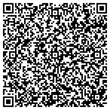 QR-код с контактной информацией организации Субъект предпринимательской деятельности Ветеринарная клиника «ВЕТмайстер»