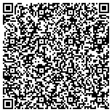 QR-код с контактной информацией организации Кабинет аюрведической медицины "Пракрити"