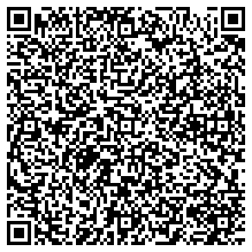 QR-код с контактной информацией организации Компания «Млечный Путь»