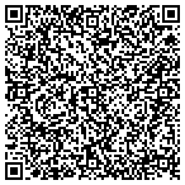 QR-код с контактной информацией организации Панасенко, СПД