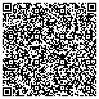 QR-код с контактной информацией организации Объединение Коммунар, ГНПП