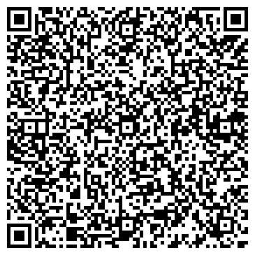 QR-код с контактной информацией организации Частное предприятие СтройПромТекстильСервис