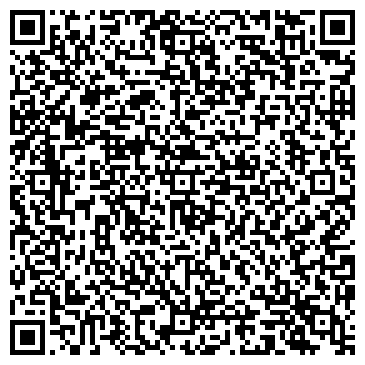 QR-код с контактной информацией организации Авто Ателье "SETAN-AVTO"