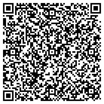 QR-код с контактной информацией организации Частное предприятие ЧНПФ «ЭНТ»