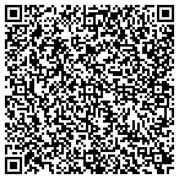 QR-код с контактной информацией организации Международная бизнес школа "NIKLAND"