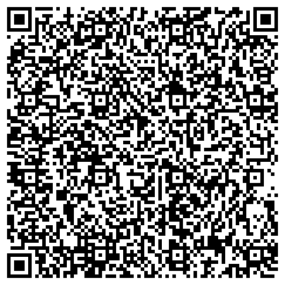 QR-код с контактной информацией организации Общество с ограниченной ответственностью ООО Институт информационных технологий и коммуникаций