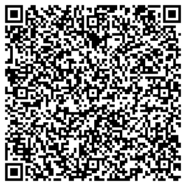 QR-код с контактной информацией организации ПО «ЛОМБАРД «БУТЕНКО И КОМПАНИЯ»