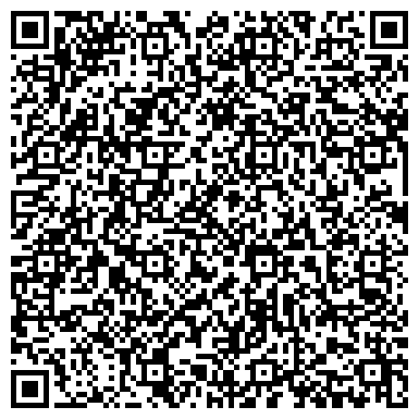QR-код с контактной информацией организации Частное предприятие Рембудком «Ронин»