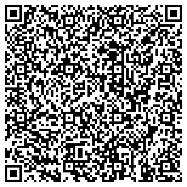 QR-код с контактной информацией организации Частное предприятие Консалтинговая компания "БудСоюз"