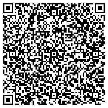 QR-код с контактной информацией организации Субъект предпринимательской деятельности Мастерская «ДОБРЫНЯ»