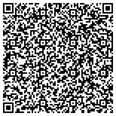 QR-код с контактной информацией организации "Музей Эйнштейна"