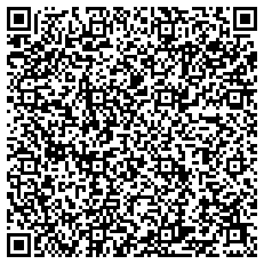 QR-код с контактной информацией организации Питомник китайских хохлатых Vittoria dell Amore