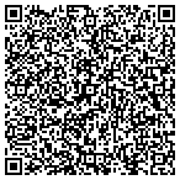 QR-код с контактной информацией организации «ВЕТАПТЕКА»