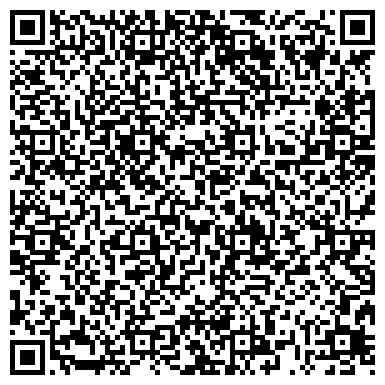 QR-код с контактной информацией организации Частное предприятие Интернет-магазин зоотоваров «Fendi-Grace»