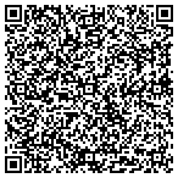 QR-код с контактной информацией организации ДЕТСКИЙ САД № 2526