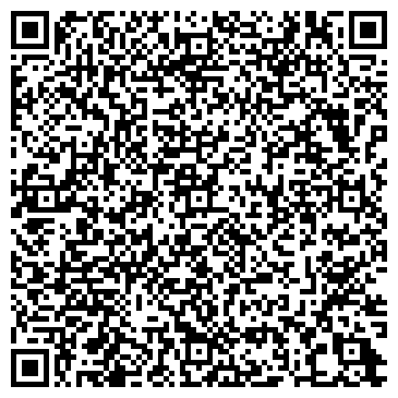 QR-код с контактной информацией организации Субъект предпринимательской деятельности ИП «Шкароедов Н. И.