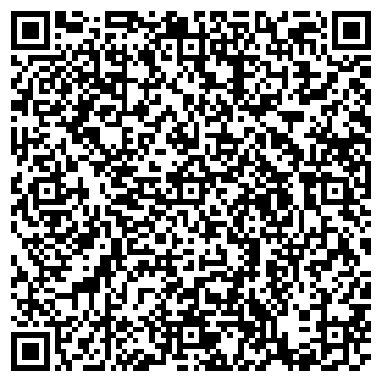 QR-код с контактной информацией организации Субъект предпринимательской деятельности ИП Зубков Е.В.