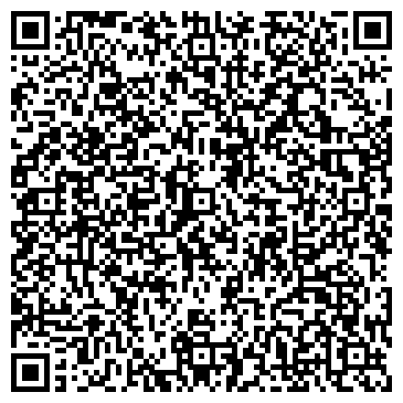 QR-код с контактной информацией организации Частное предприятие СоюзКонтент