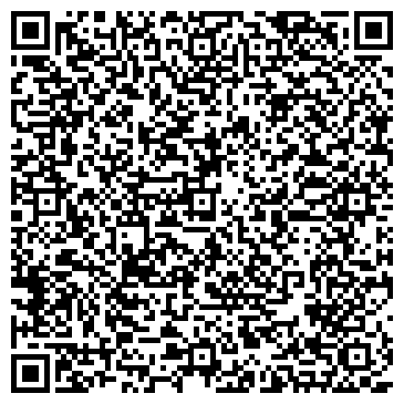 QR-код с контактной информацией организации Субъект предпринимательской деятельности Shkodenko.taras.vladimirovich