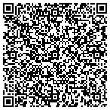 QR-код с контактной информацией организации ООО "РА КРЕДО"