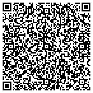 QR-код с контактной информацией организации Александр Фермин