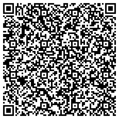 QR-код с контактной информацией организации Интернет магазин "Гардеробчик"