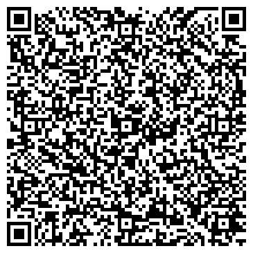 QR-код с контактной информацией организации Общество с ограниченной ответственностью ООО «Бизнесинвестгрупп КР»
