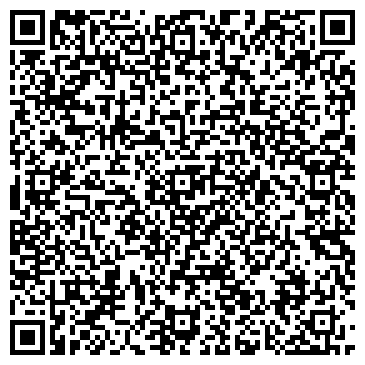 QR-код с контактной информацией организации Частное предприятие Кетили Пури